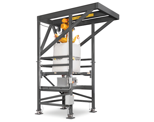 National Bulk Equipment Inc. (NBE) has appointed PROMAT to represent the full line of NBE bulk material handling systems, bulk material packaging systems, and packaged product recovery systems.